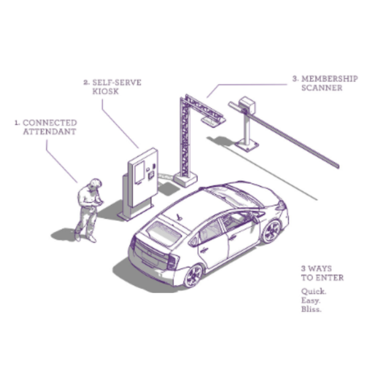 Bliss Car Wash Making a Difference, One Car at a Time Aliso Viejo